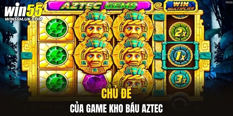 Chủ đề của game kho báu Aztec