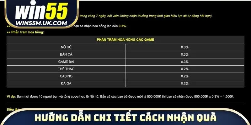 Hướng dẫn chi tiết cách nhận quà khi giới thiệu
